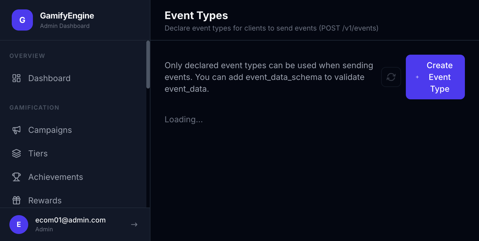 Event Types